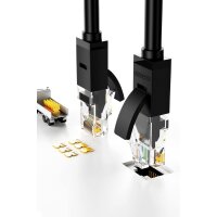 Ugreen Kabel Internet Netzwerkkabel Ethernet Patchkabel RJ45 Cat 6 UTP 1000Mbps 5m Schwarz (20162)