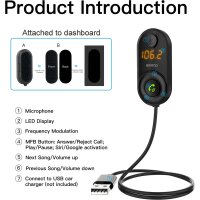 Kabelloser FM-Transmitter + Musikplayer, Mikrofone, LED Display