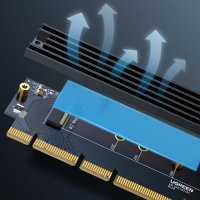 Ugreen Erweiterungskartenadapter PCIe 4.0 x16 auf M.2 NVMe M-Key schwarz (CM465)