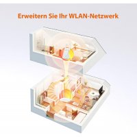 Tenda WLAN Repeater WLAN Verstärker WiFi Repeater(N300 2,4GHz:300 MBit/s), 2*3dBi externe Antennen, LED Anzeige, WPA/WPA2, kompatibel mit allen WLAN Routern, Weiß(A9)