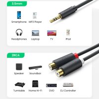 Ugreen Audioadapter Klinke 3,5 mm Stecker auf 2 x RCA Buchse Kabel 0,25 m grau