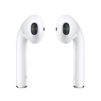 Dudao Bluetooth Kopfhörer U10B TWS kabellose In-Ear-Kopfhörer – weiß