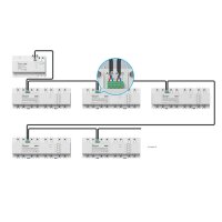 Sonoff SPM-Main Smart Switch Wi-Fi / Ethernet-Leistungsmesser in Weiß