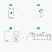 Sonoff SPM-Main Smart Switch Wi-Fi / Ethernet-Leistungsmesser in Weiß