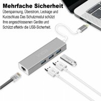 INCA USB-C HUB Type-C-Hub X4: USB 3.0, Ethernet RJ45 Multiplexer mit Strom- und Spannungsschutz Silber