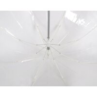 Regenschirm ⌀85 cm Transparent Fiberglasgestell und POE-Bespannung