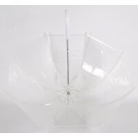 Regenschirm ⌀85 cm Transparent Fiberglasgestell und POE-Bespannung