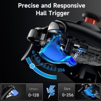 EasySMX 9013 Pro Bluetooth- und Wireless-Controller mit Hall-Trigger Schwarz