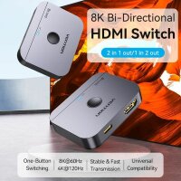 8K HDMI 2.1 Bidirektionaler Switch...