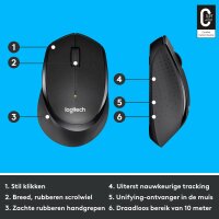 M330 Silent Click Wireless Maus – Ideal für ruhige Büros und geräuschsensibles Arbeiten