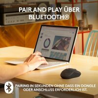 Bluetooth Maus M240 Silent – Maximale Ruhe und...