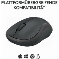 Bluetooth Maus M240 Silent – Maximale Ruhe und Komfort am Arbeitsplatz