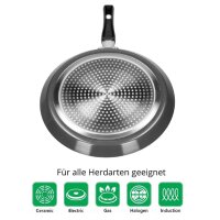 Cheffinger Crepespfanne Ø28 cm – Perfekte Pfanne für Crepes und Pancakes, auch für Induktion