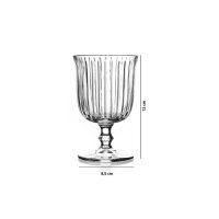 Pasabahce 4 teiliges Gläser-Set in Transparent 255 ml Cognacgläser Likörglas