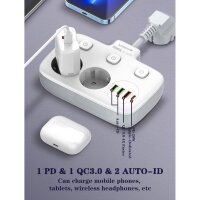 PD & QC 3.0 Power Socket Steckdose