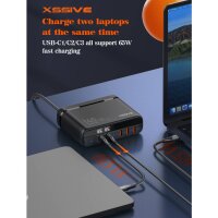 140W GaN Schnellladegerät 3x USB-C und 3x USB-A...