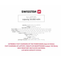 50.000mAh Powerbank USB und USB-C 100W Ladegerät