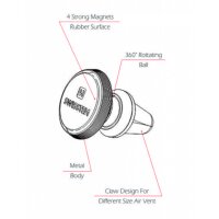 Magnetischer Auto-Halter mit Gummischutz für Smartphones