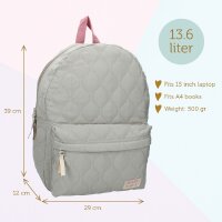 Milky Kiss Rucksack Sweet Bliss – Sanfte grüne Tasche, verspieltes Steppmuster