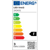 3W 4-LED Modul Kaltweiß 285 lm 12V DC SMD 2835 IP65 Wasserdicht 180° Abstrahlwinkel 52*46mm für LED Beleuchtung, DIY, Licht Kette