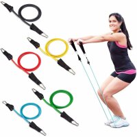 Wozinsky 5x Übungsbänder, Widerstandsband, Gummi, elastisch, Fitness, Bänder + Zubehör kompatibel mit Zuhause, Fitness, Stretching