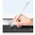 KAKU Fine Tip Active Touch Stylus Pen Stift Pencil AP Bleistift kompatibel mit iPad Pro, iPad Mini , iPad Air weiß