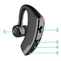 Bluetooth Stereo Headset Wireless On-Ear mit Mikrofon Stereo Auto Headset kompatibel mit Smartphones schwarz