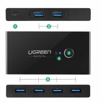 Ugreen Swtich Box Adapter HUB Schalter 4 x USB 2.0 Gen 1 auf 2 Computer schwarz