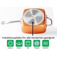 Multi Pfanne Induktion 4-teilig Antihaft 24 x 24 x 9,5 cm Antikratz Deckel Fritteuse Eckpfanne Bratpfanne