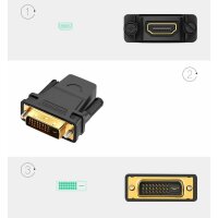 Ugreen HDMI Adapter (weiblich) auf DVI 24 + 1 (männlich) FHD 60 Hz Adapter DVI und HDMI für Monitor schwarz