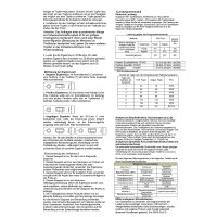 Novel coronavirus (2019-nCov) Antigen Testing Kit (Colloidal Gold)