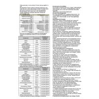 Novel coronavirus (2019-nCov) Antigen Testing Kit (Colloidal Gold)