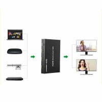 Ugreen Splitter 4x HDMI (Eingang) auf 2x HDMI (Ausgang) Splitter Schalter 4K / FullHD schwarz