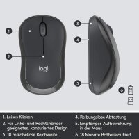 Logitech MK295 kabelloses Tastatur-Maus-Set mit SilentTouch-Technologie, USB-Empfänger, QWERTZ layout - Schwarz