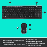 Logitech MK270 Kabelloses Tastatur-Maus-Set, 2.4 GHz Wireless Verbindung Deutsches QWERTZ-Layout - schwarz