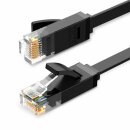 Ugreen 2m Netzwerkkabel flaches LAN Kabel Internetkabel...