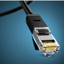 Ugreen 2m Netzwerkkabel flaches LAN Kabel Internetkabel...
