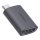 Ugreen USB Adapter USB Typ C auf HDMI 4K @ 60 Hz für Smartphones, Tablets,Kameras oder Computer/Laptops Grau