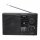 Portable radio
PR450 Black