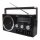 Portable radio
PR750 Black