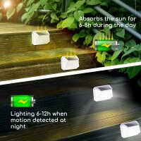 2er Pack Solar Sensor Wandleuchte Wandlampe 90LEDS 120 Lumen 6500K Kaltweiß Outdoor Lampe Außen Straßenlaterne