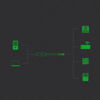 Ugreen Konsolenkabel USB - Ethernet RJ45 1,5m für Netzwerkgeräte mit USB Typ C - RJ45-Anschlüssen Schwarz (CM204)