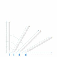 Choetech 80mAh Kapazitiver Eingabestift für iPad Touchpen für Tablets (Aktiv) Weiß (HG04)