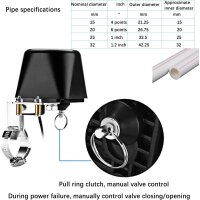 Jinvoo WiFi-Ventilsteuerung, Smart WiFi Steuerung Wasser/Gasventil SM-AW713, Anwendungsprogramm iOS/Android